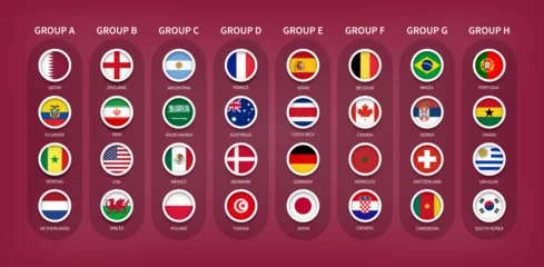 Fotobehang Qatar soccer cup tournament 2022 . 32 teams Final draw groups with country flag . Vector . © stockdevil