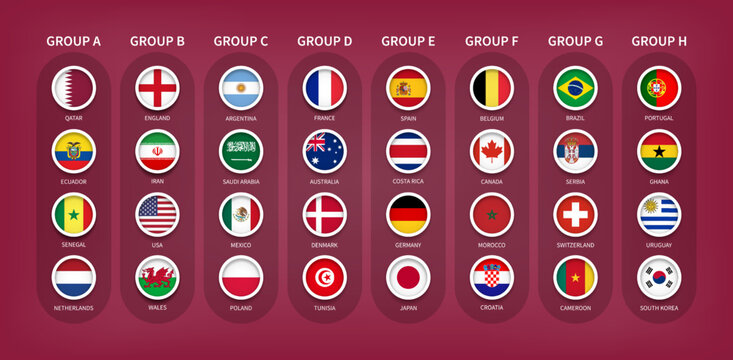Qatar soccer cup tournament 2022 . 32 teams Final draw groups with country flag . Vector .