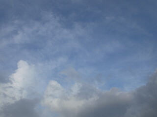 Fototapeta na wymiar Clouds in the sky after rain