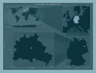 Berlin, Germany. Described location diagram