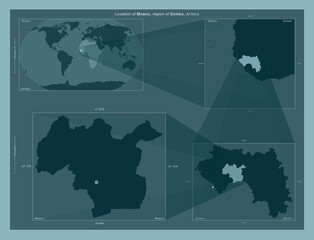 Mamou, Guinea. Described location diagram