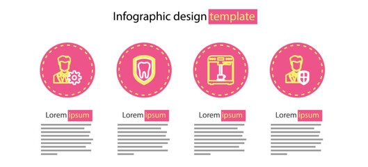 Set line Coffee machine and cup, User protection, Dental and Profile settings icon. Vector