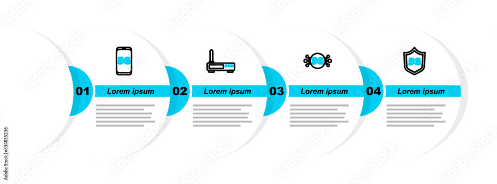 Poster set line protective shield 5g, network, router and wi-fi signal and mobile with icon. vector