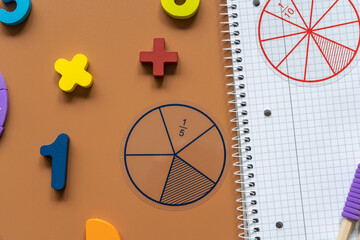 Set of supplies for mathematics and for school. Fractions, rulers, pencils, notepad on brown...