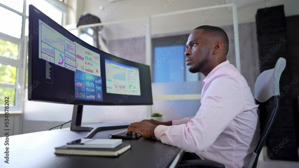 Poster kpi business analytics data dashboard