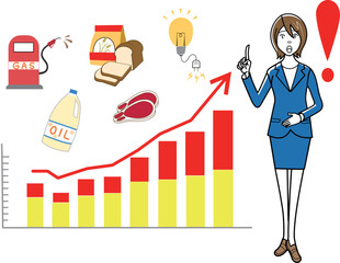物価高騰を説明するビジネスマン、ビジネスウーマン
