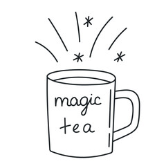 Tea cup, green or black traditional beverage. Mug of invigorating morning hot drink. Doodle hand-drawn sketch style. Editable stroke. Isolated. Vector illustration.