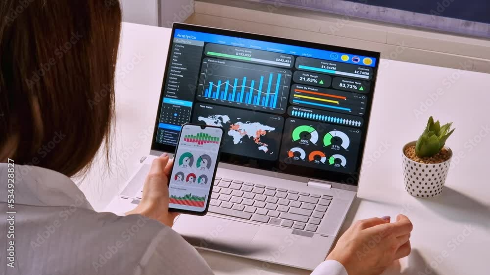 Poster KPI Business Analytics Data Dashboard
