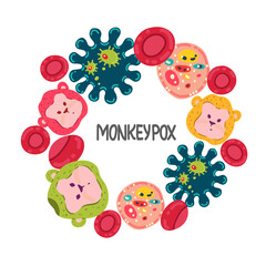 Monkey pox. Vector illustration epidemic virus. Microbes and molecules close up. Sticker, patch, t-shirt print, logo design