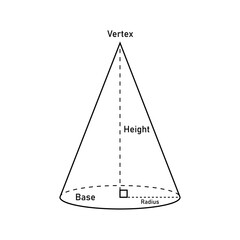 three dimensional figures of cone vector illustration on white background.