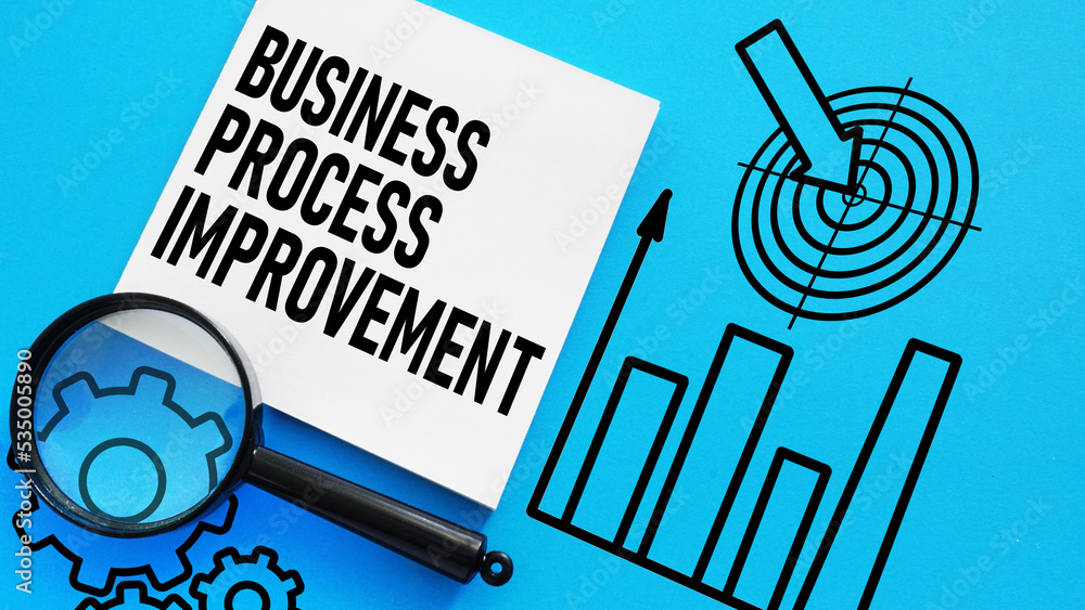 Poster business process improvement bpi is shown using the text