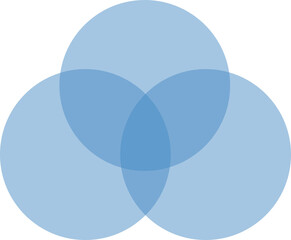 Venn diagram, chart. Three blue overlapping circles. Visual representation of similarities and differences. Isolated png illustration, transparent background. Business, economy concept.
