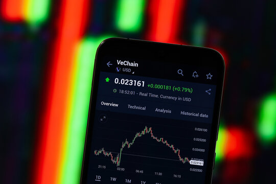 VeChain (VET) editorial. Illustrative photo for news about VeChain (VET) - a cryptocurrency