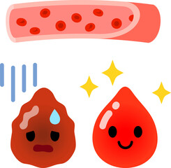 汚れた血液ときれいな血液のキャラクター