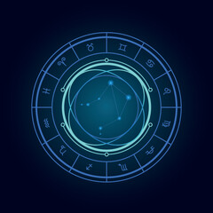Magic wheel with libra star sign and twelve signs of the zodiac in a dark background, astrology, esotericism. Astrology zodiac star signs magic circle