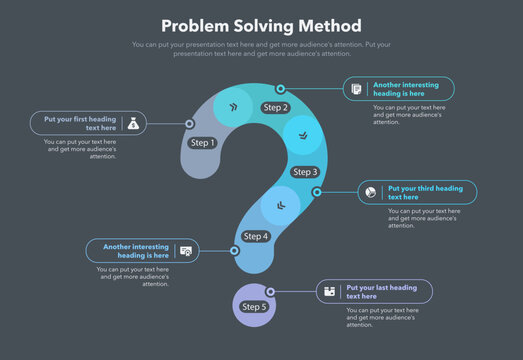 Problem solving process template with five steps and question mark as a main symbol - dark version.	