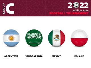 2022 Football Tournament Group C
