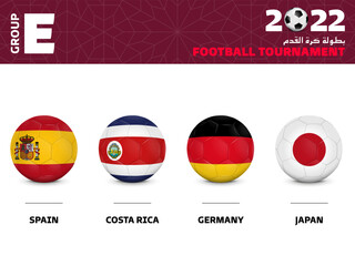2022 Football Tournament Group E