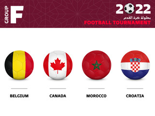 2022 Football Tournament Group F