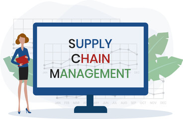 SCM - Supply Chain Management acronym. business concept background. Vector illustration for website banner, marketing materials, business presentation, online advertising