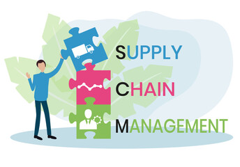 SCM - Supply Chain Management acronym. business concept background. Vector illustration for website banner, marketing materials, business presentation, online advertising