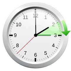 Hand clock with daylight saving time: at 2 o'clock it will be 3 o'clock (isolated)