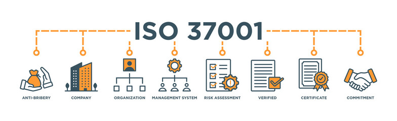 ISO 37001 banner web icon vector illustration concept for Anti-bribery Management System (ABMS) 