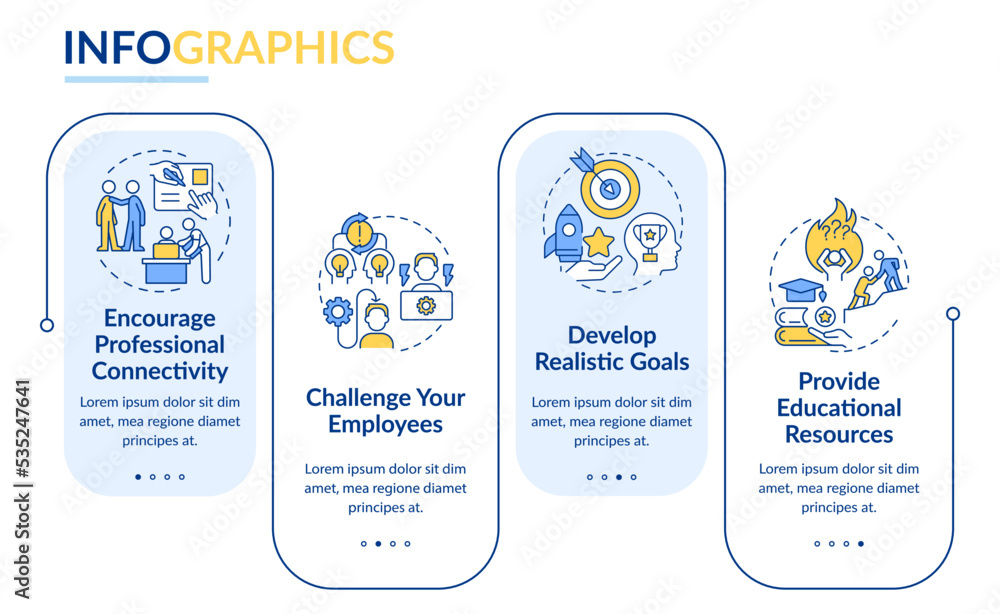 Poster employees professional growth rectangle infographic template. empowerment. data visualization with 4