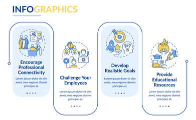 Employees professional growth rectangle infographic template. Empowerment. Data visualization with 4 steps. Editable timeline info chart. Workflow layout with line icons. Lato Bold, Regular fonts used