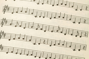 Partitura vintage. Fondo textura. Vista superior y de cerca. Enfoque selectivo. Macro