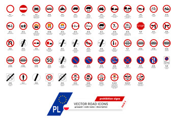 Polskie znaki drogowe zakazu - wektor z tarczą, nazwą oraz opisem znaku. Okrągłe, czerwone znaki drogi. Road signs in Poland. Regulatory prohibition signs. Vector Format Pack 2