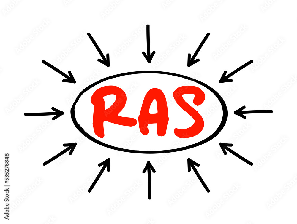 Poster ras - remote access service is any combination of hardware and software to enable the remote access 