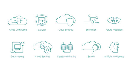 cloud computing icon set hardware, cloud security, encryption, future prediction, data sharing, cloud services, database mirroring, search, artificial intelligence 