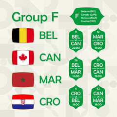 World football 2022 Group F. Flags of the national team countries. World soccer championship.
