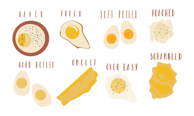 The 8 Essential Methods for Cooking Eggs. Illustration of Egg Cooked in various Methods - Omelet, Poached, Fried, Baked, Soft Boiled, Hard Boiled, Scrambled Egg and over easy