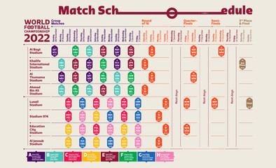 Vector original schedule of games of the World Football Championship 2022 with color designations of groups. Time and place of the games