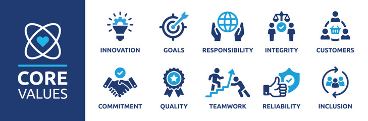 Core value icon banner collection. Containing innovation, goals, responsibility, integrity, customers, commitment, quality, teamwork, reliability and inclusion. Vector solid collection of icons. - obrazy, fototapety, plakaty