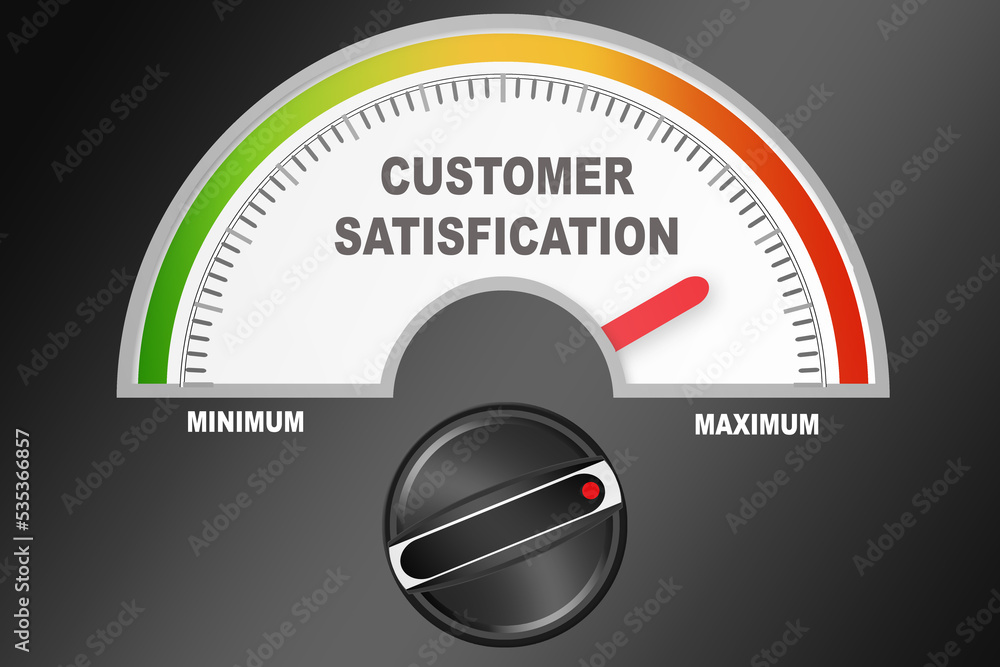 Poster customer satisfication rating scale in speedometer and knob