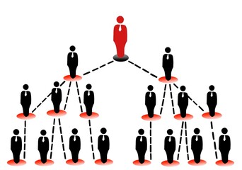 Hierarchical Organization Diagram Structure with dashed line on White Background