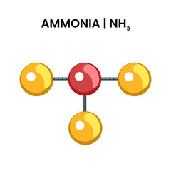 Structure of Ammonia molecule. NH3 consisting of nitrogen and hydrogen. chemistry molecule. vector illustration.