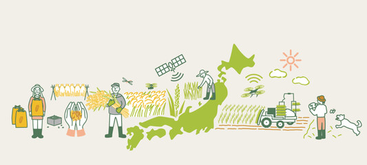 日本の米農家のイメージ