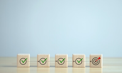 Checklist, Task list, Survey and assessment, Quality Control, Goals achievement and business...