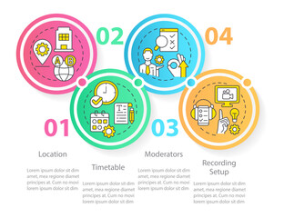 Logistical details of usability testing circle infographic template. Data visualization with 4 steps. Editable timeline info chart. Workflow layout with line icons. Myriad Pro-Bold, Regular fonts used