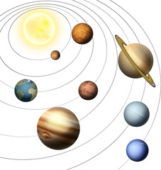 An illustration of the planets of the solar system
