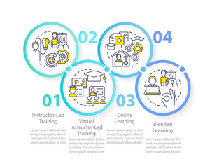Organizing corporate training events circle infographic template. Data visualization with 4 steps. Editable timeline info chart. Workflow layout with line icons. Myriad Pro-Regular font used