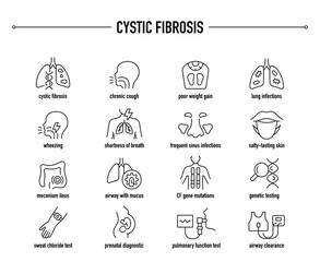 Cystic fibrosis vector icon set. Line editable medical icons.