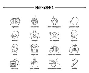 Emphysema vector icon set. Line editable medical icons.