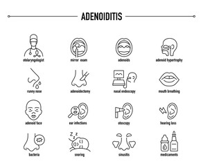Adenoiditis vector icon set. Line editable medical icons.