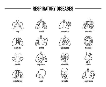 Respiratory diseases vector icon set. Line editable medical icons.
