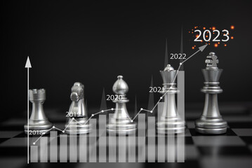 financial currency management profit financial growth chess game on board 2023 graph Money trade...